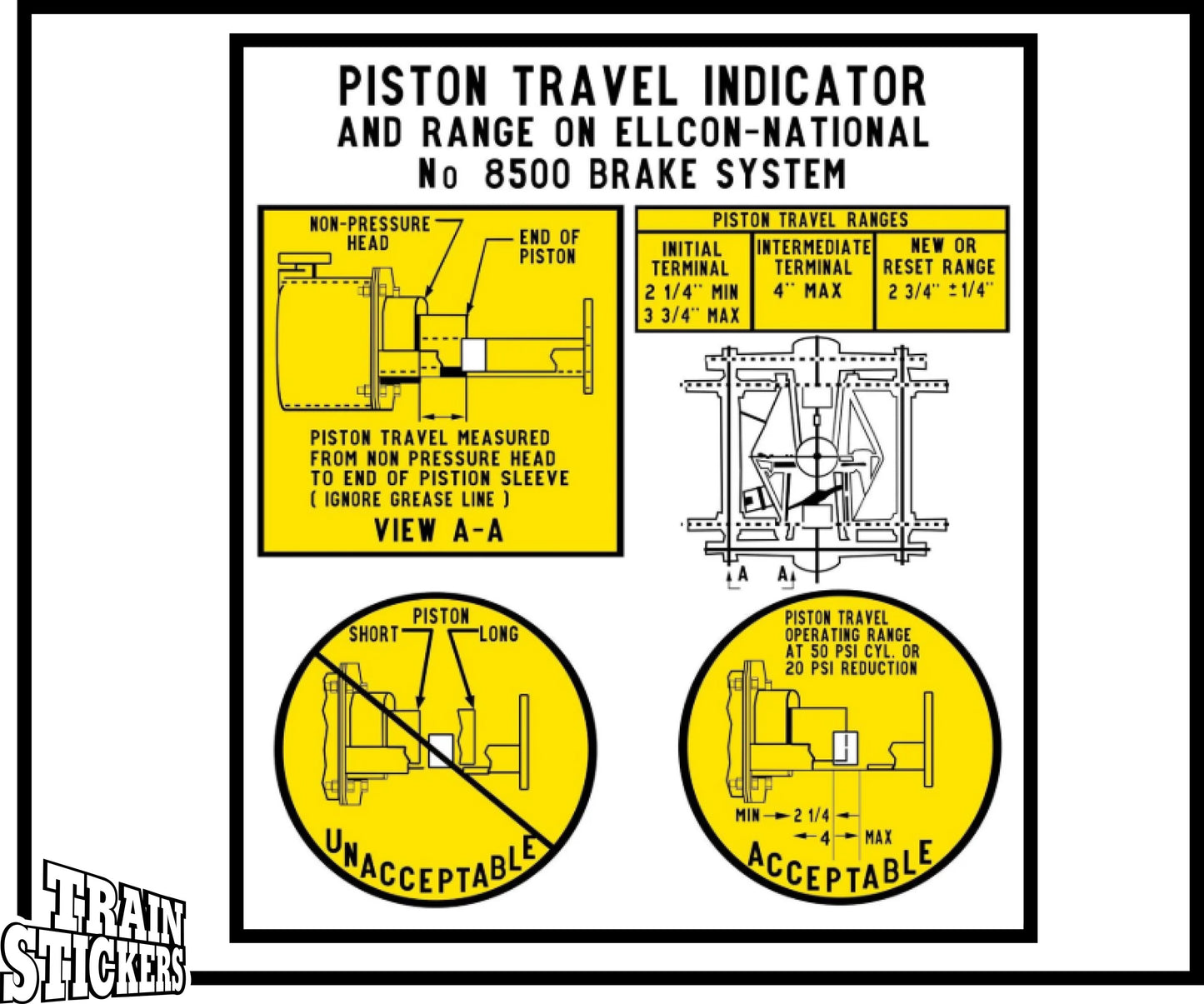 Piston Travel Indicator & Range On Ellcon-National No 8500 Brake System Decal Sticker For Trains