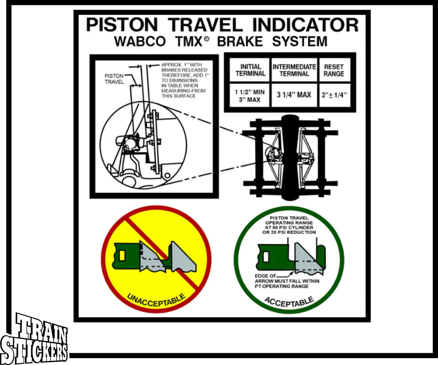 Piston Travel Indicator Wabco Tmx Brake System Decal Sticker For Trains