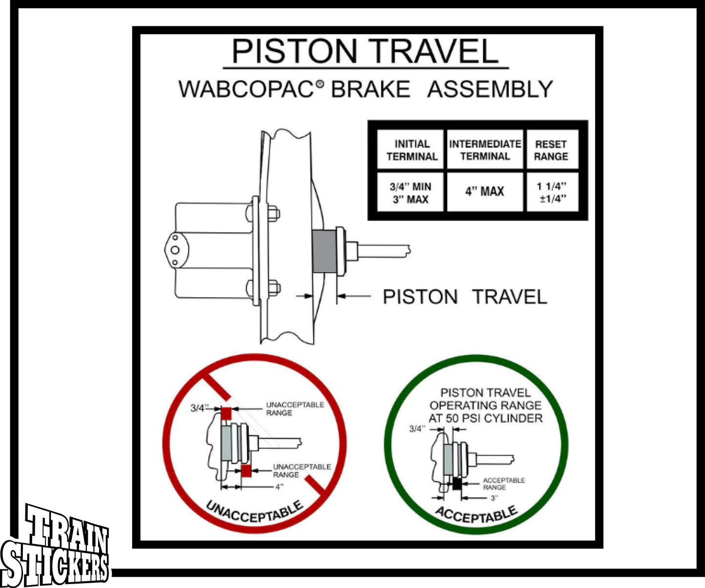 Piston Travel Wabcopac Brake Assembly Decal Sticker For Trains