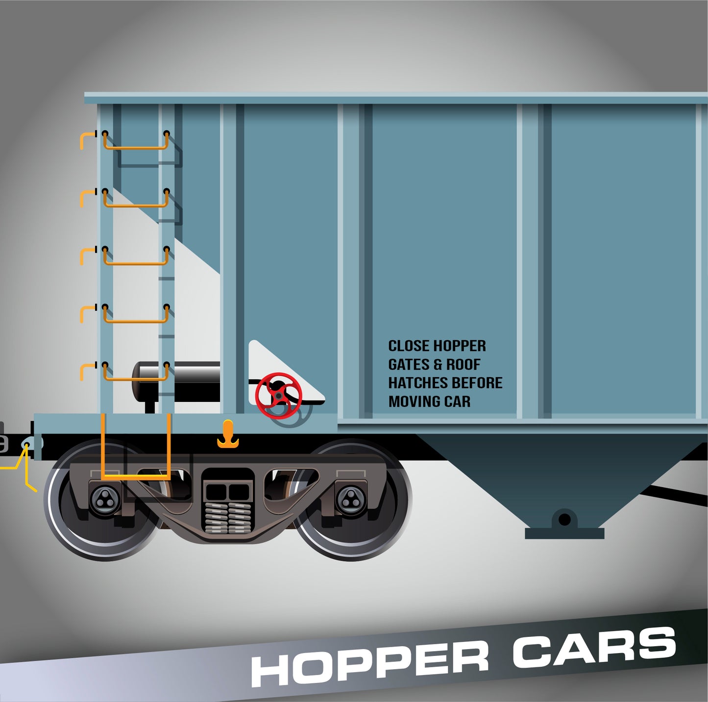 CLOSE HOPPER GATES & ROOF HATCHES BEFORE MOVING CAR Decal Sticker For Train Hopper Cars (Set of 2)