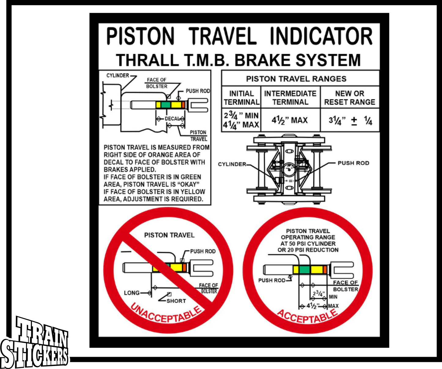 Piston Travel Indicator Thrall T.M.B Brake System Decal Sticker For Trains